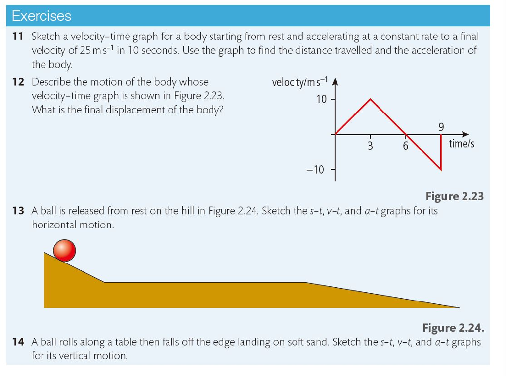 how-to-find-distance-with-acceleration-and-time-graph