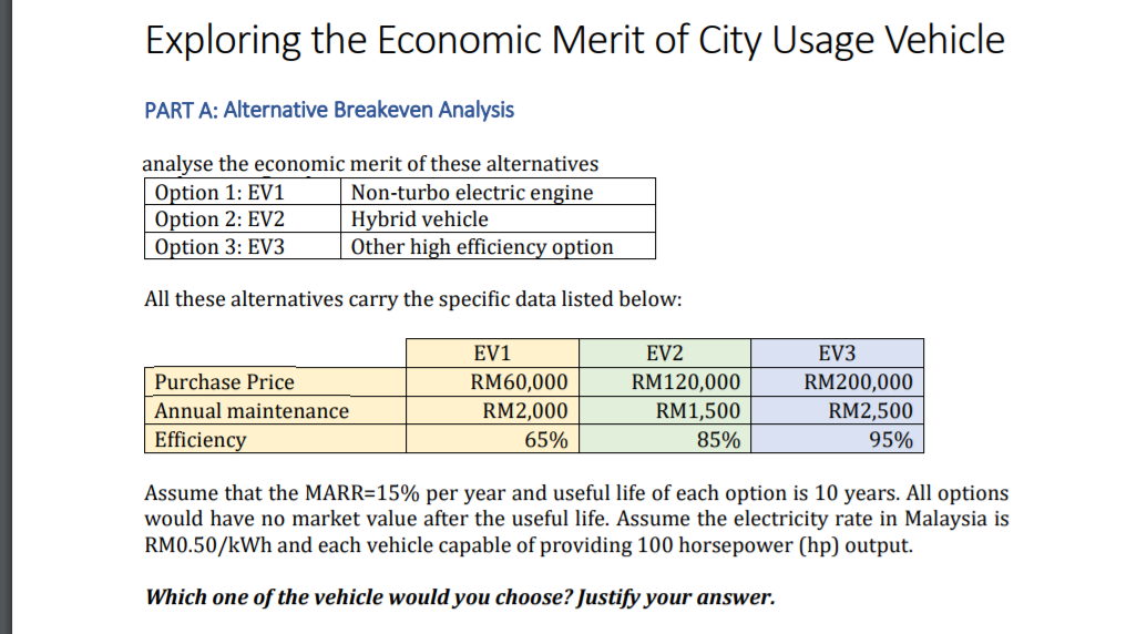 solved-exploring-the-economic-merit-of-city-usage-vehicle-chegg