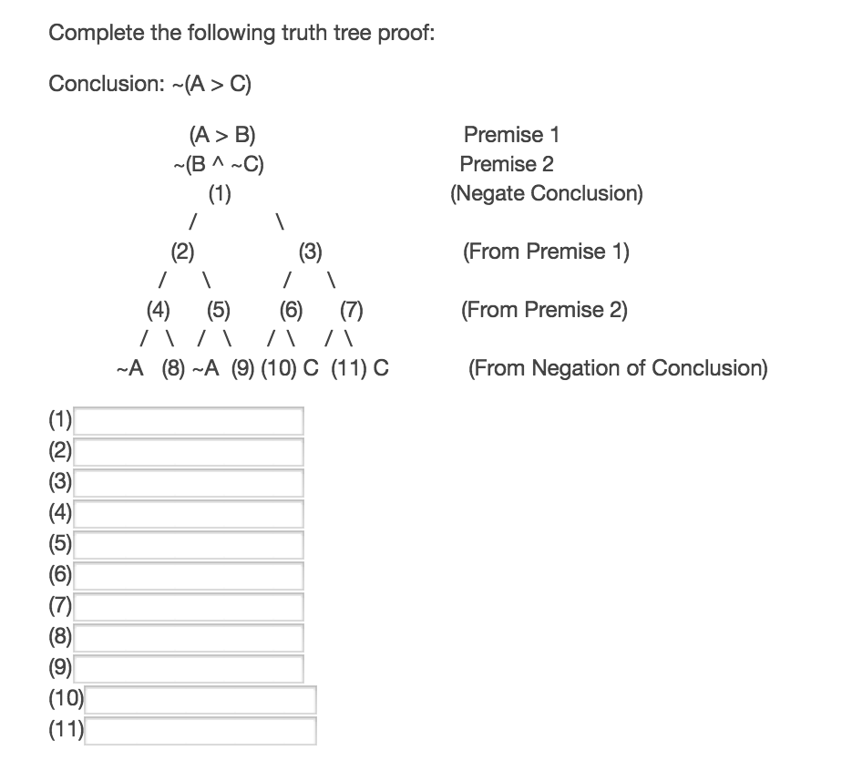 Solved Complete the following truth tree proof Conclusion