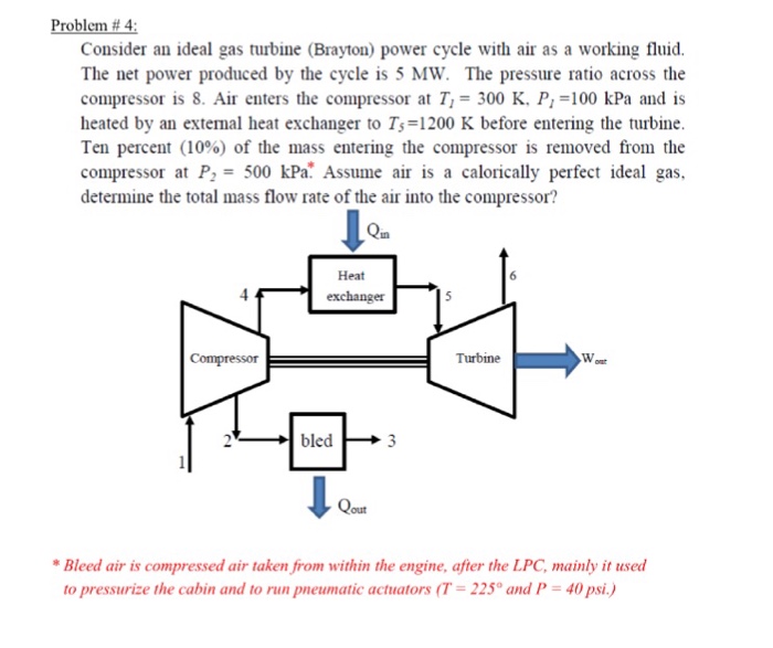 Solved Determine the mass flow rate of the air into the