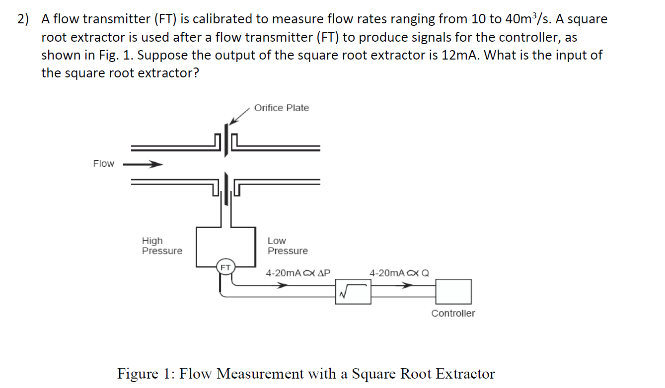 Solved A flow transmitter (FT) is calibrated to measure flow | Chegg.com