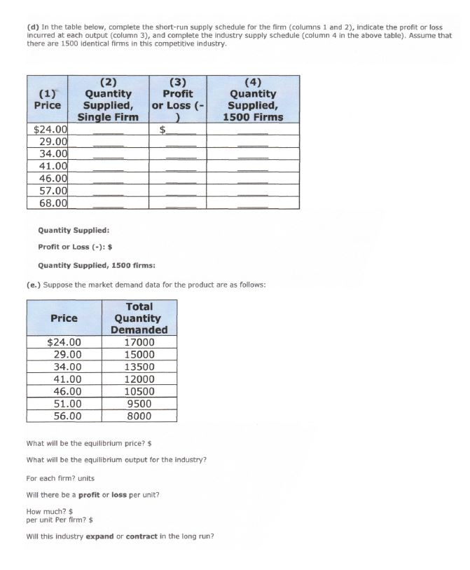(d) In the table below, complete the shortrun supply