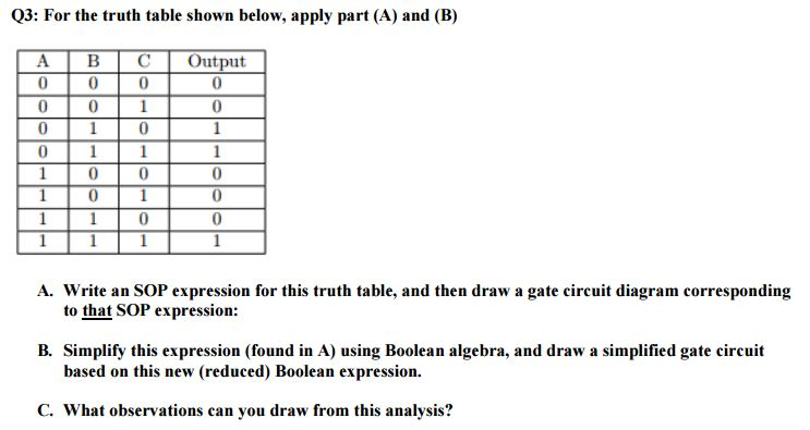 Solved Q3: For the truth table shown below, apply part (A) | Chegg.com