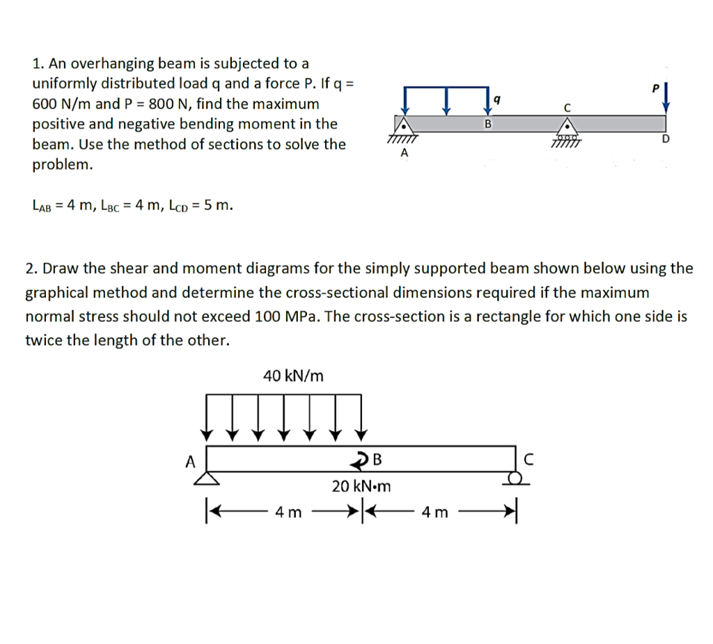 Solved 1 An Overhanging Beam Is Subjected To A Uniformly