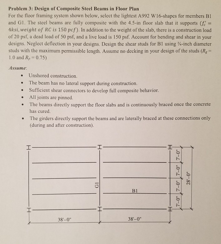 Solved Problem 3: Design of Composite Steel Beams in Floor | Chegg.com