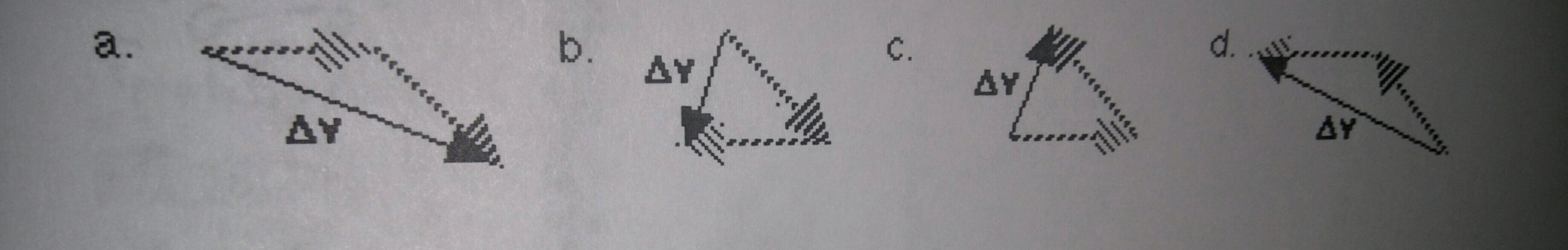 Solved The velocity vectors for an object moving in a circle | Chegg.com