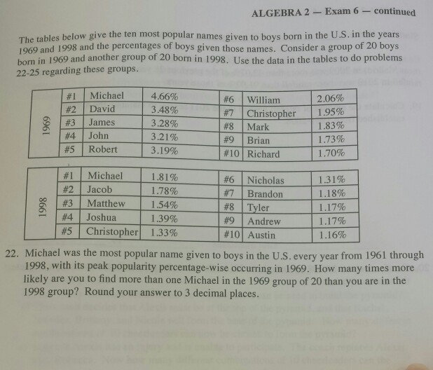 homework 2 2 college algebra