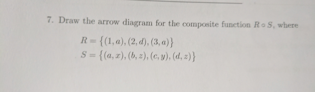Solved Draw the arrow diagram for the composite function R | Chegg.com