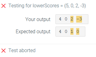 Solved I need help with this question: Write a loop that | Chegg.com