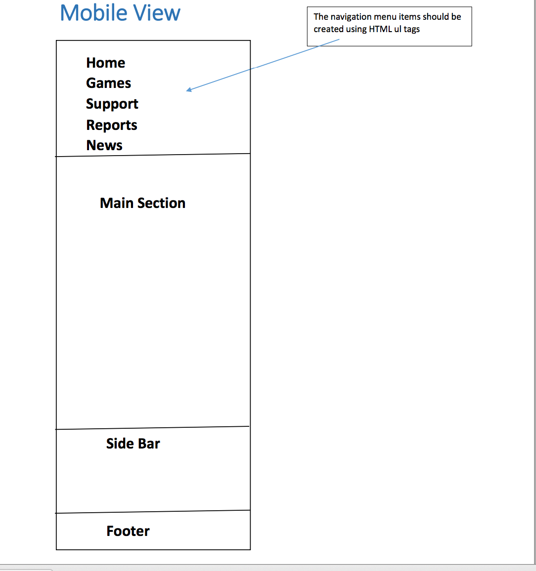 Solved Desktop View The navigation menu items should be | Chegg.com