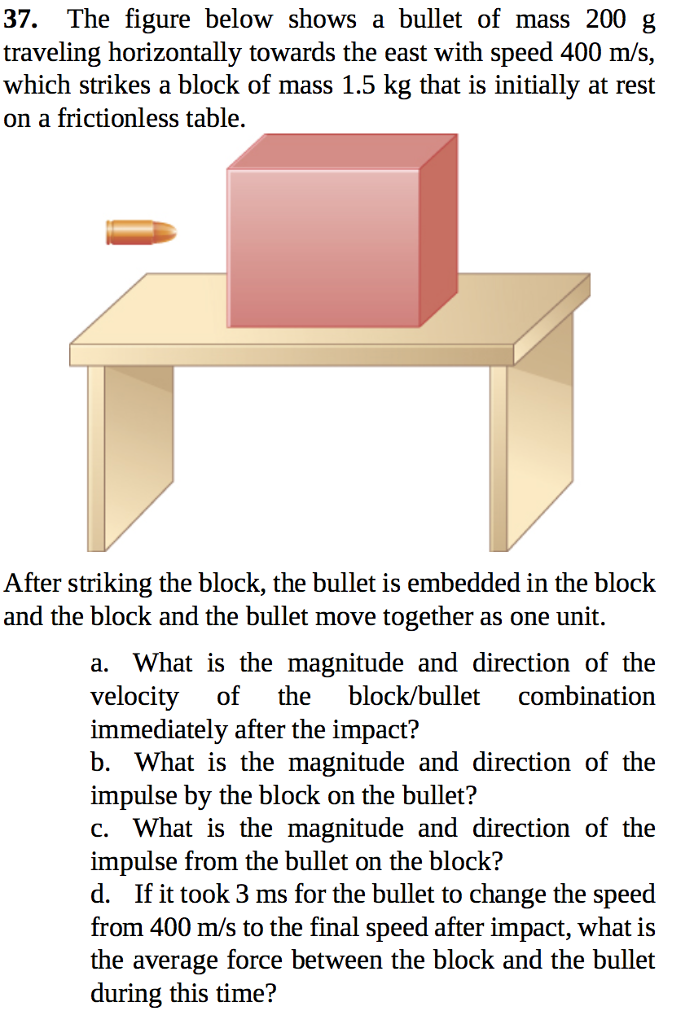 Solved: The Figure Below Shows A Bullet Of Mass 200 G Trav... | Chegg.com