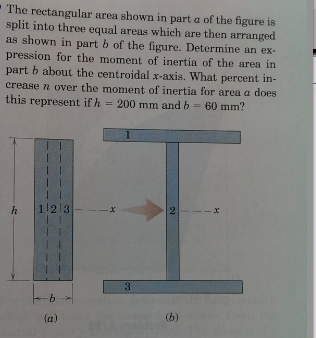 Solved The rectangular area shown in part a of the figure is | Chegg.com