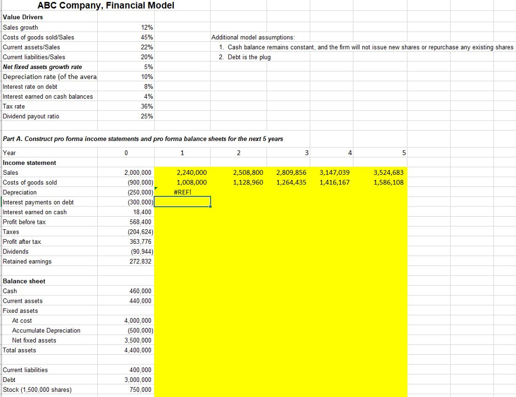ABC Company, Financial Model Value Drivers Sales | Chegg.com