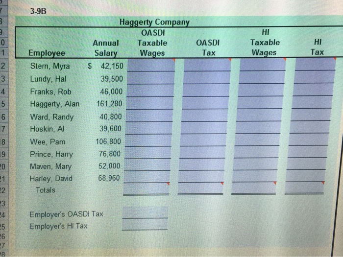 Oasdi Salary Cap 2024 Hope Ramona