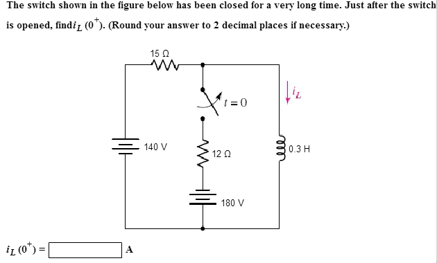 Solved The switch shown in the figure below has been closed | Chegg.com