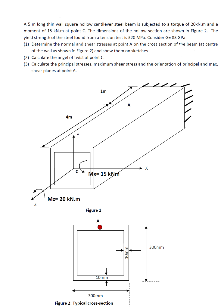 square-hollow-section-sizes-stainless-steel-square-hollow-section
