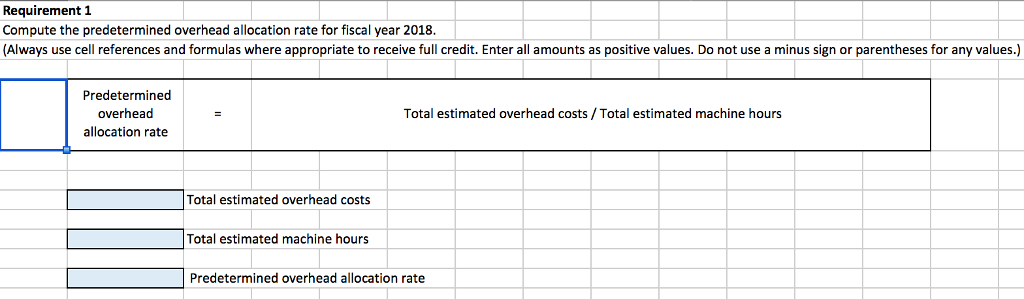 Solved Job Order Costing Using Excel To Calculate A | Chegg.com