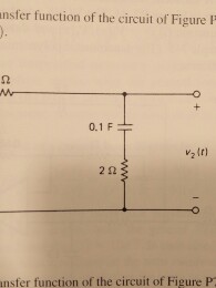 Solved 1) Determine the transfer function of the circuit | Chegg.com