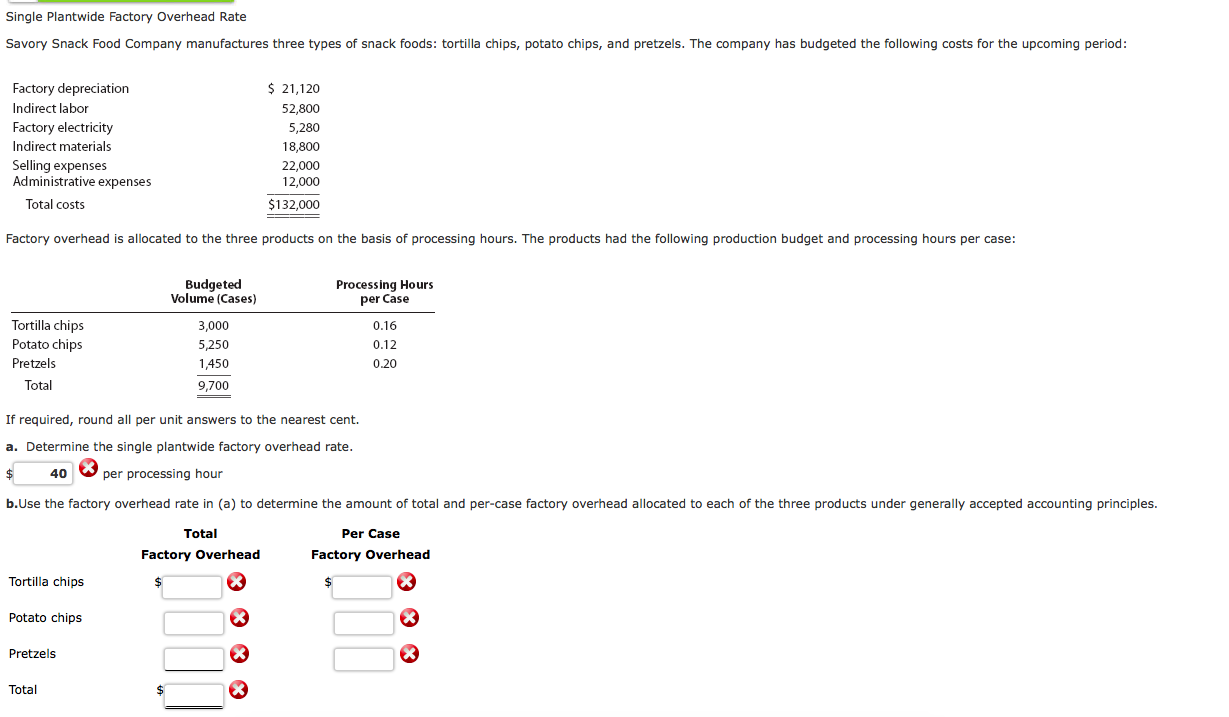 single-plantwide-factory-overhead-rate-savory-snack-chegg