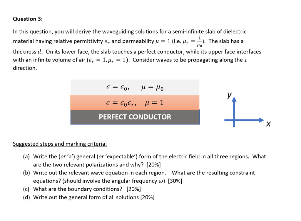 the-unit-of-absolute-permittivity-of-medium-is