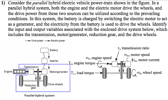 Solved 1) Consider the parallel hybrid electric vehicle | Chegg.com