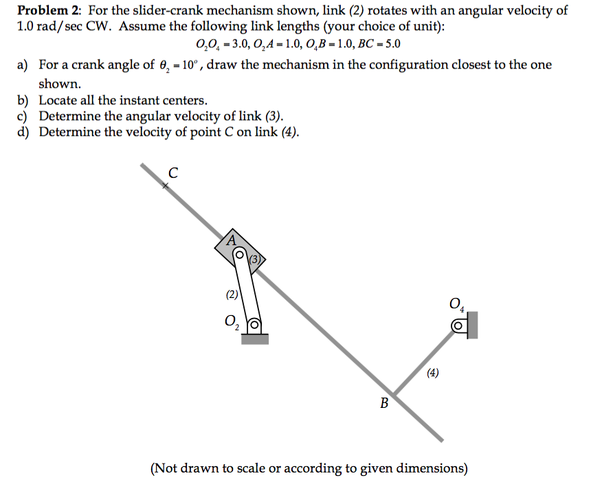 Solved Problem 2: For the slider-crank mechanism shown, link | Chegg.com