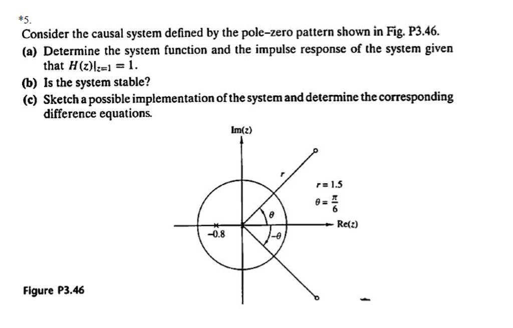 Solved Consider The Causal System Defined By The Pole-zero | Chegg.com