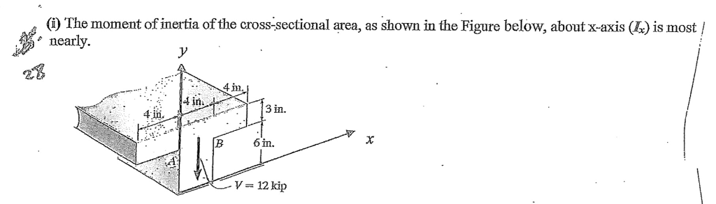 cross sectional moment of inertia formula