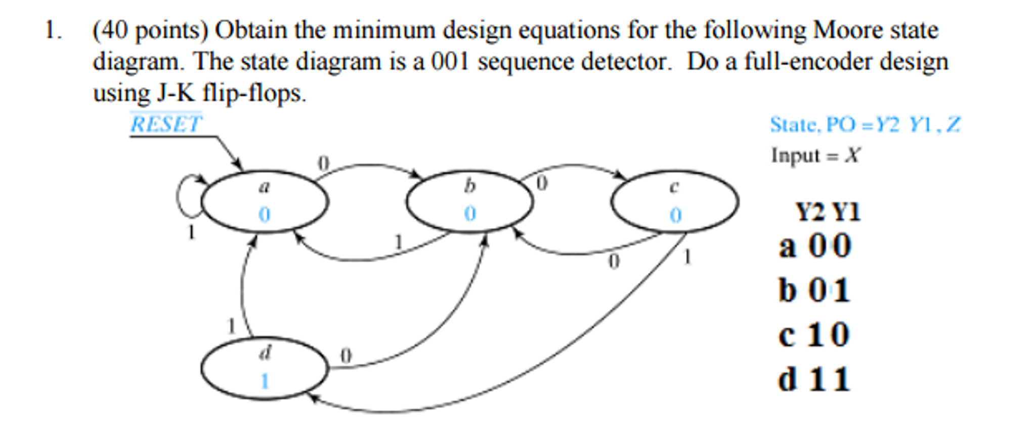 Solved Obtain the minimum design equations for the following | Chegg.com