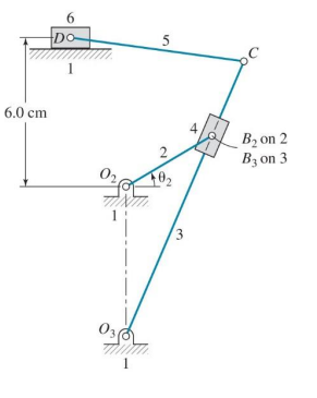 Solved For the mechanism shown in the figure with input on | Chegg.com