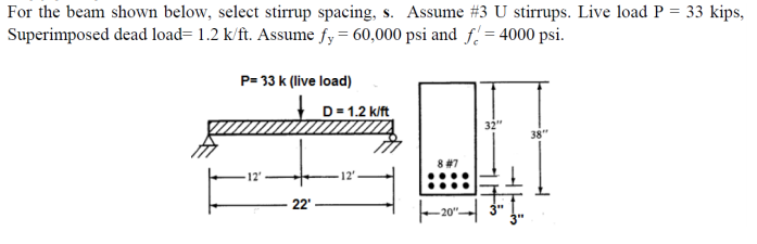 Solved For the beam shown below, select stirrup spacing. | Chegg.com