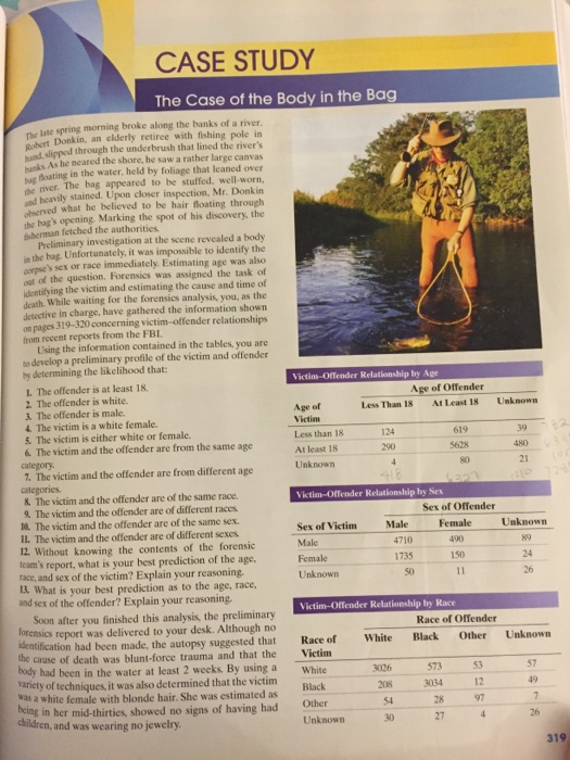 Solved CASE STUDY The Case of the Body in the Bag Thc late