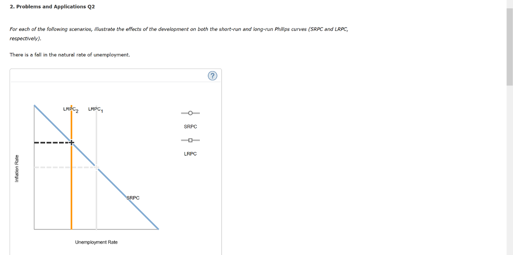 Solved 2. Problems and Applications Q2 For each of the | Chegg.com