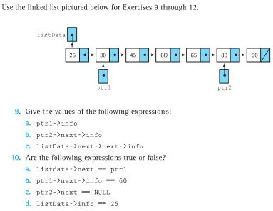 Solved Use the linked list pictured below for Exercises 9 | Chegg.com