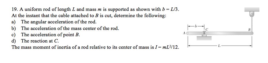 Solved A uniform rod of length L and mass m is supported as | Chegg.com