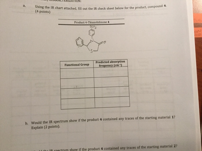 solved-using-the-ir-chart-attached-fill-out-the-ir-check-chegg