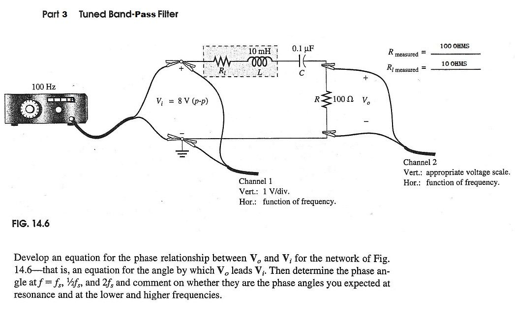 Solved Develop an equation for the phase relationship
