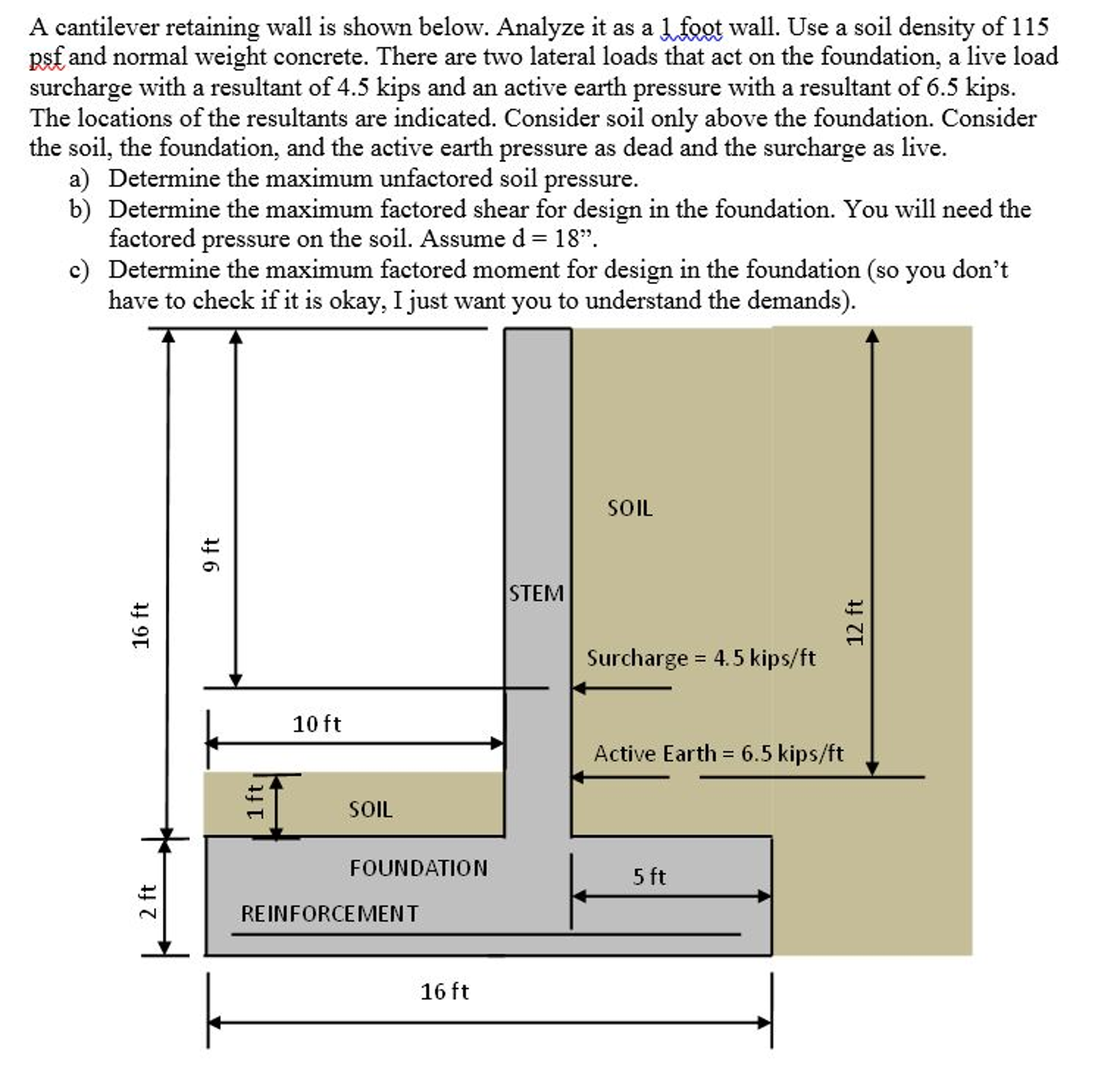 Solved A Cantilever Retaining Wall Is Shown Below Analyze