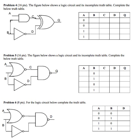 Solved Determine The Truth Table For The Logic Circui 4134