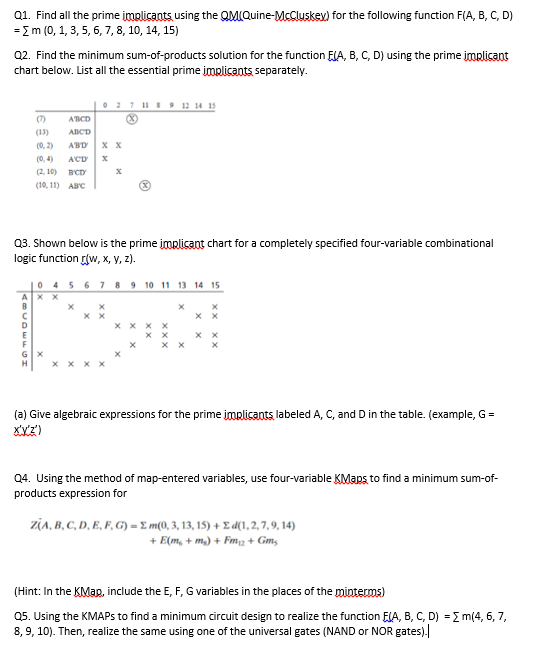 Solved Find All The Prime Implicants Using The | Chegg.com