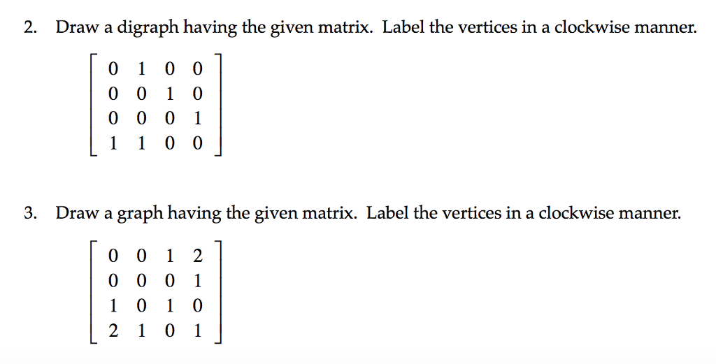 Solved Draw a digraph having the given matrix. Label the | Chegg.com