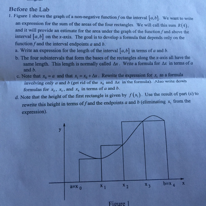 solved-shows-the-graph-of-a-non-negative-function-on-the-chegg