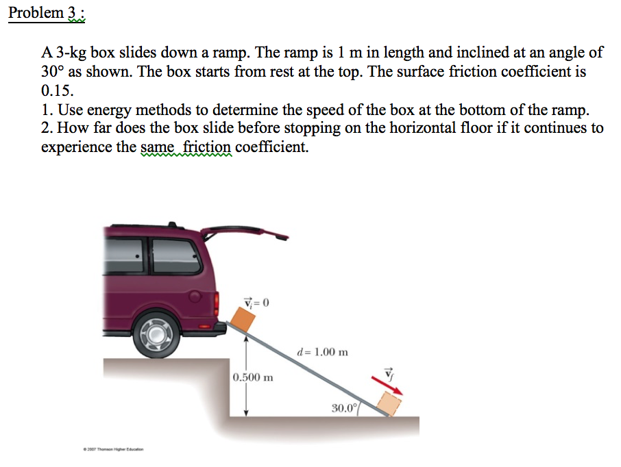 Solved A 3-kg box slides down a ramp. The ramp is 1 m in | Chegg.com