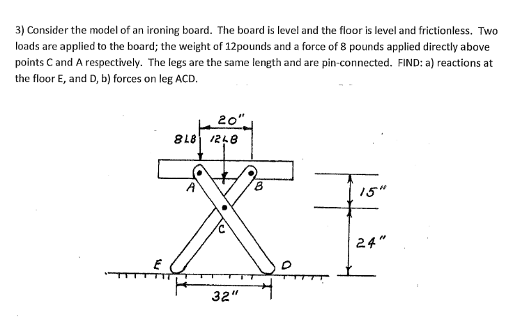 Solved 3) Consider The Model Of An Ironing Board. The Board 