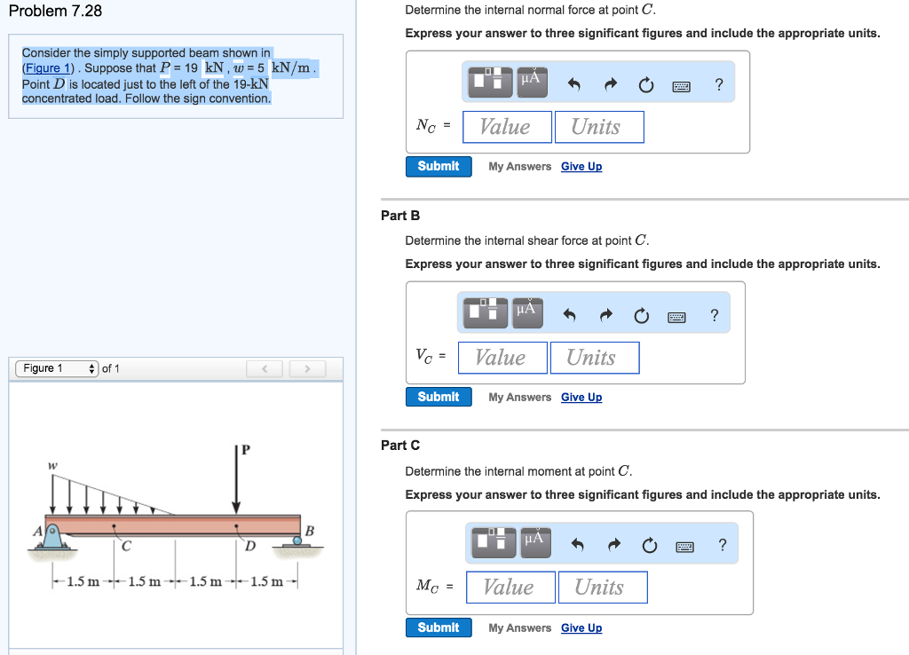 Solved Consider the simply supported beam shown in (Figure | Chegg.com