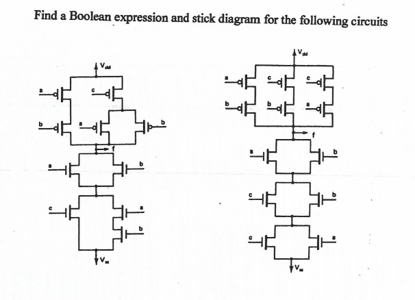 Solved Find a Boolean expression and stick diagram for the | Chegg.com