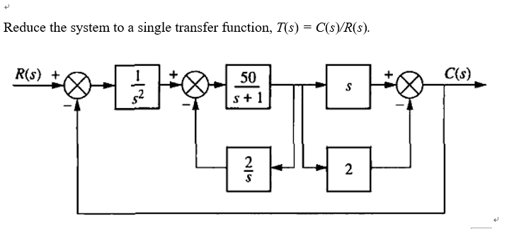 Transfer Function Reduction Solved Reduce the system to a single transfer function, T(s) | Chegg.com