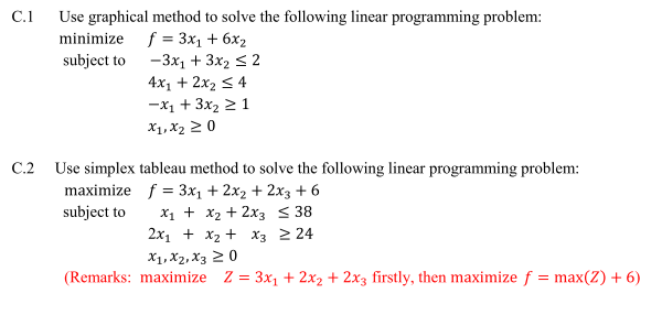 solve the linear programming problem using the simplex method