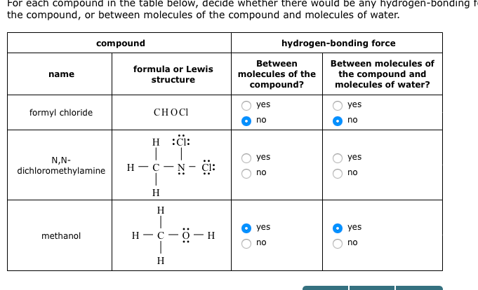 Solved For each compound in the table below, decide whether | Chegg.com