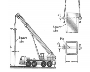 Solved A 20 ft tall steel pole is to be installed using a | Chegg.com